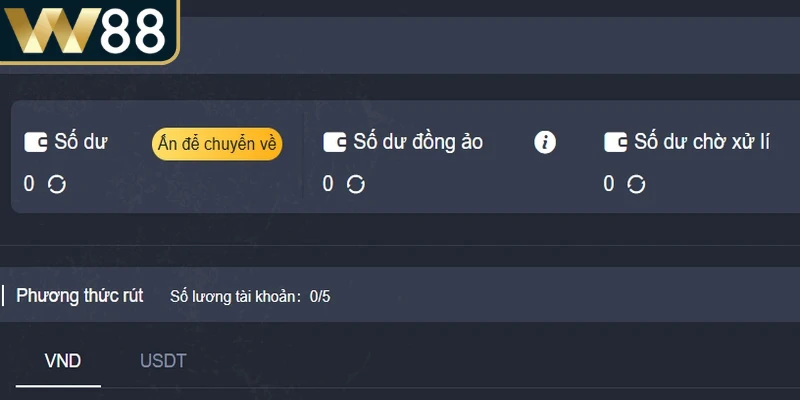 Rút Tiền W88 Ví Điện Tử - Hướng Dẫn An Toàn Chi Tiết 2 Rút tiền W88 ví điện tử là thao tác được nhiều người chơi thực hiện mỗi ngày